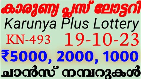 karunya plus lottery guessing number